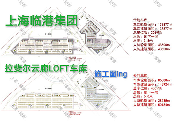 榆林G60科创云廊LOFT专利车库（上海博普授权）