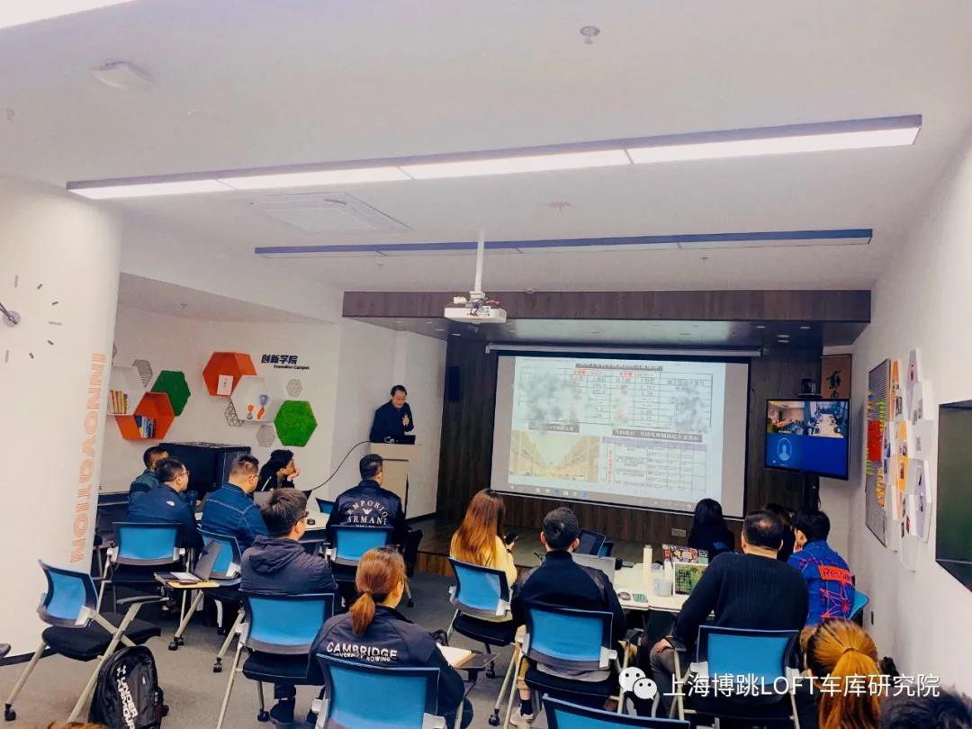 榆林【上海博普】董事长初光先生受邀前往世茂集团进行“Loft车库专题会”授课演讲